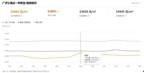 苏州中介最新爆料事件,揭秘房产交易内幕风波  第2张
